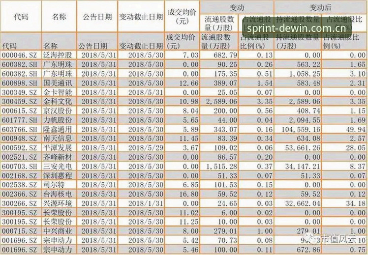 德赢体育平台新版比分中心中国区实操教程：从登录到数据复盘，一篇讲透