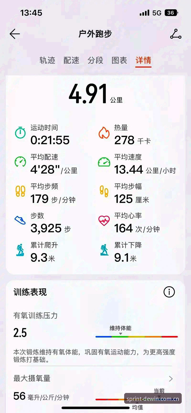 年德赢体育登录中文版赛事数据体验：在细碎生活里，跑出一道好看的弧线